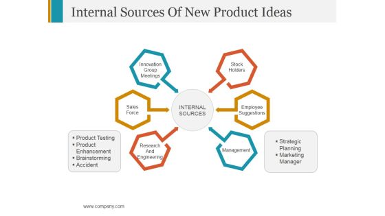 Internal Sources Of New Product Ideas Ppt PowerPoint Presentation Model Example Topics Internal Sources Of New Product Ideas Ppt PowerPoint Presentation Model Example Topics