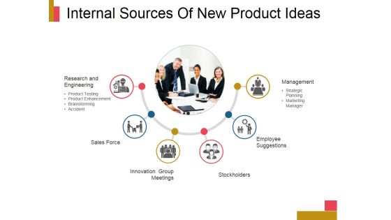 Internal Sources Of New Product Ideas Ppt PowerPoint Presentation Template Internal Sources Of New Product Ideas Ppt PowerPoint Presentation Template