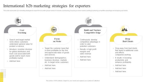 International B2b Marketing Strategies For Exporters Ppt File Objects PDF International B2b Marketing Strategies For Exporters Ppt File Objects PDF