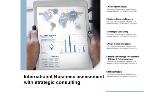 International Business Assessment With Strategic Consulting Ppt PowerPoint Presentation Slides Demonstration International Business Assessment With Strategic Consulting Ppt PowerPoint Presentation Slides Demonstration