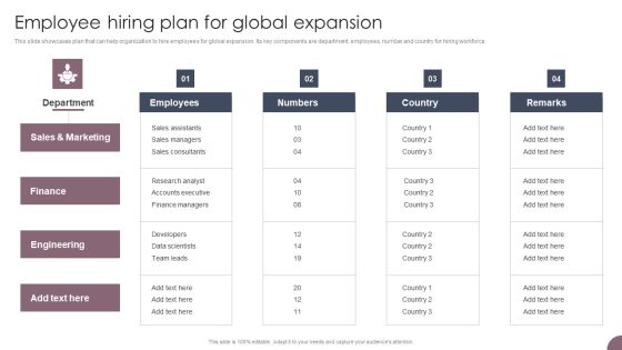 International Business Extension Employee Hiring Plan For Global Expansion Guidelines PDF International Business Extension Employee Hiring Plan For Global Expansion Guidelines PDF
