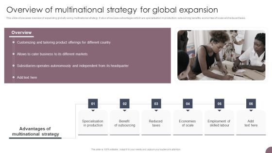 International Business Extension Overview Of Multinational Strategy For Global Expansion Themes PDF