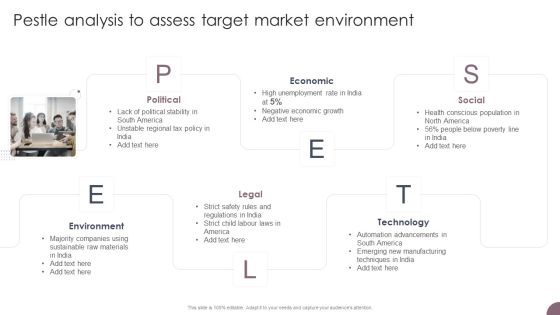 International Business Extension Pestle Analysis To Assess Target Market Environment Demonstration PDF