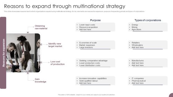 International Business Extension Reasons To Expand Through Multinational Strategy Introduction PDF International Business Extension Reasons To Expand Through Multinational Strategy Introduction PDF