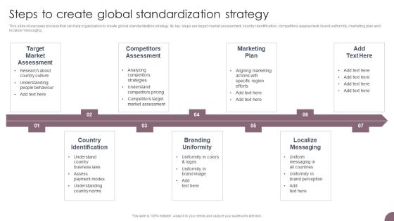 International Business Extension Steps To Create Global Standardization Strategy Clipart PDF International Business Extension Steps To Create Global Standardization Strategy Clipart PDF