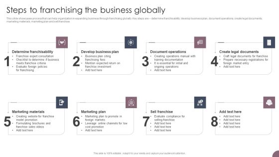 International Business Extension Steps To Franchising The Business Globally Mockup PDF International Business Extension Steps To Franchising The Business Globally Mockup PDF