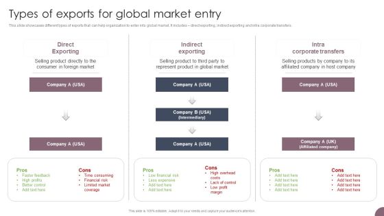 International Business Extension Types Of Exports For Global Market Entry Brochure PDF