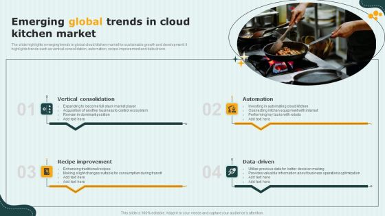 International Cloud Kitchen Industry Analysis Emerging Global Trends In Cloud Kitchen Market Icons PDF International Cloud Kitchen Industry Analysis Emerging Global Trends In Cloud Kitchen Market Icons PDF