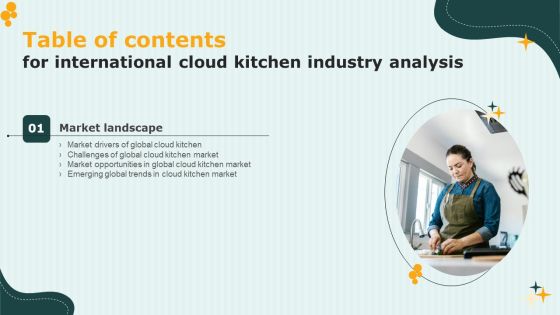 International Cloud Kitchen Industry Analysis Table Of Contents Ideas PDF