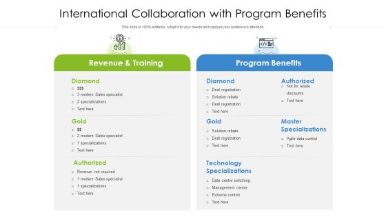International Collaboration With Program Benefits Icons PDF International Collaboration With Program Benefits Icons PDF