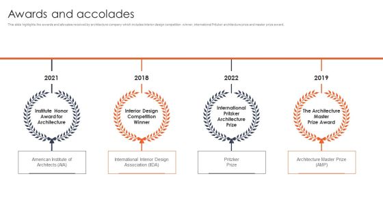 International Design And Architecture Firm Awards And Accolades Slides PDF International Design And Architecture Firm Awards And Accolades Slides PDF
