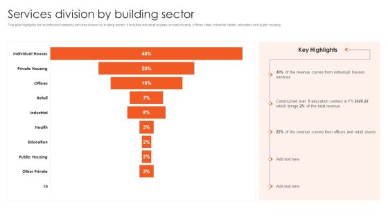 International Design And Architecture Firm Services Division By Building Sector Information PDF International Design And Architecture Firm Services Division By Building Sector Information PDF