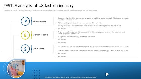 International Market Entry Strategies Pestle Analysis Of Us Fashion Industry Microsoft PDF