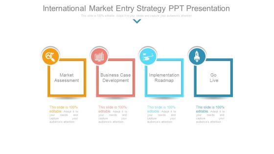 International Market Entry Strategy Ppt Presentation