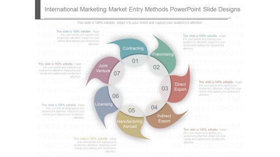 International Marketing Market Entry Methods Powerpoint Slide Designs