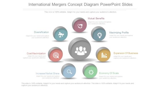 International Mergers Concept Diagram Powerpoint Slides International Mergers Concept Diagram Powerpoint Slides