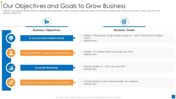 International Organization Standardization 270001 Our Objectives And Goals To Grow Business Sample PDF International Organization Standardization 270001 Our Objectives And Goals To Grow Business Sample PDF