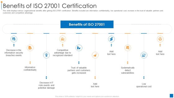 International Organization Standardization Benefits Of Iso 27001 Certification Ideas PDF