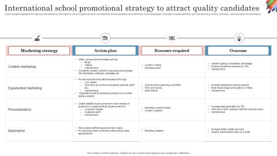 International School Promotional Strategy To Attract Quality Candidates Clipart PDF International School Promotional Strategy To Attract Quality Candidates Clipart PDF