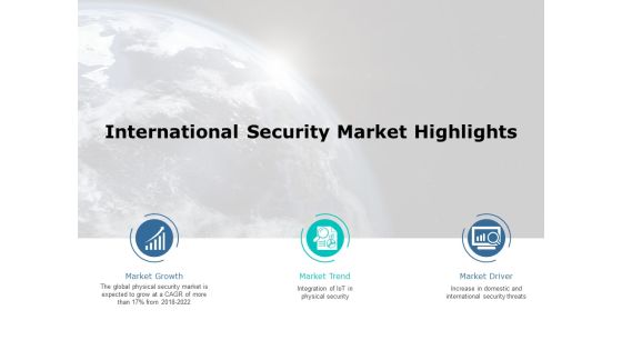 International Security Market Highlights Ppt PowerPoint Presentation File Graphics Example International Security Market Highlights Ppt PowerPoint Presentation File Graphics Example