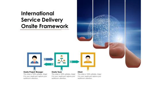 International Service Delivery Onsite Framework Ppt PowerPoint Presentation Portfolio Design Templates PDF