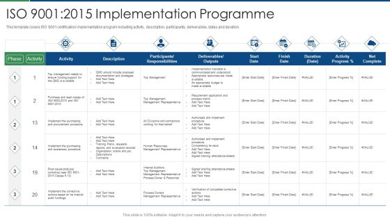 International Standard For Quality Management System ISO 9001 2015 Implementation Programme Inspiration PDF
