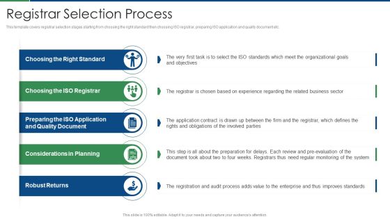 International Standard For Quality Management System Registrar Selection Process Slides PDF