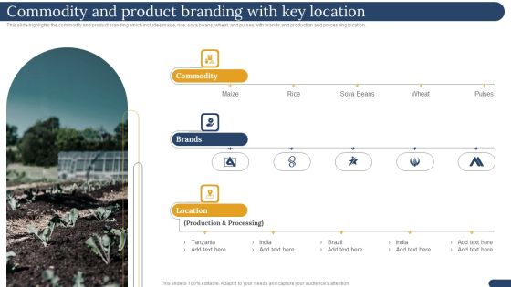 International Trading Business Export Company Commodity And Product Branding With Key Location Professional PDF International Trading Business Export Company Commodity And Product Branding With Key Location Professional PDF