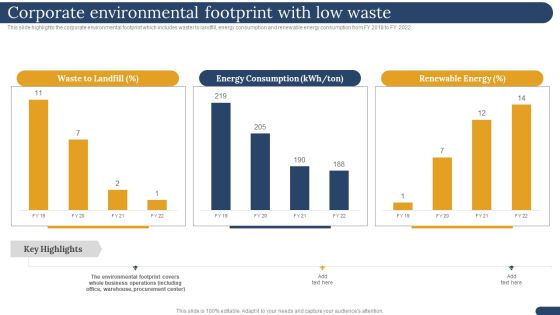 International Trading Business Export Company Corporate Environmental Footprint With Low Waste Background PDF International Trading Business Export Company Corporate Environmental Footprint With Low Waste Background PDF