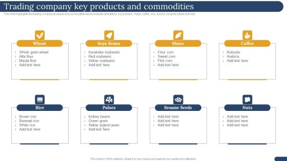 International Trading Business Export Company Trading Company Key Products And Commodities Icons PDF International Trading Business Export Company Trading Company Key Products And Commodities Icons PDF