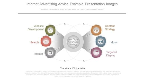 Internet Advertising Advice Example Presentation Images
