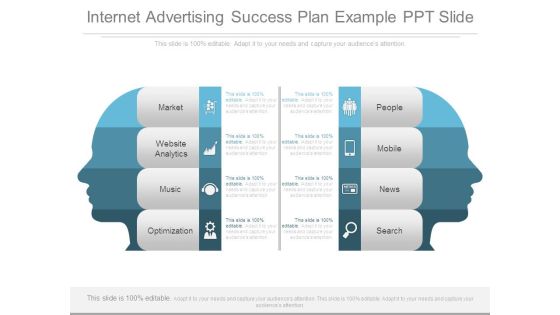Internet Advertising Success Plan Example Ppt Slide