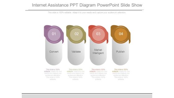 Internet Assistance Ppt Diagram Powerpoint Slide Show