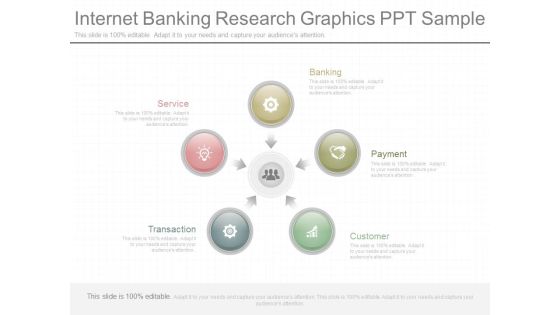 Internet Banking Research Graphics Ppt Sample