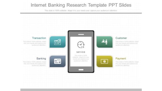 Internet Banking Research Template Ppt Slides Internet Banking Research Template Ppt Slides