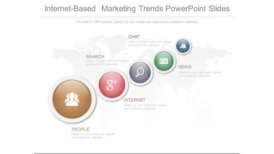 Internet Based Marketing Trends Powerpoint Slides Internet Based Marketing Trends Powerpoint Slides