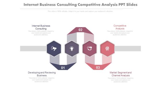 Internet Business Consulting Competitive Analysis Ppt Slides