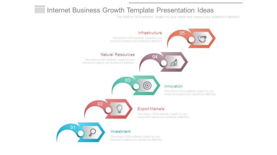 Internet Business Growth Template Presentation Ideas Internet Business Growth Template Presentation Ideas
