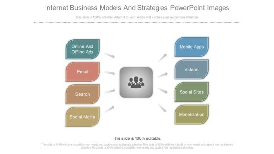 Internet Business Models And Strategies Powerpoint Images Internet Business Models And Strategies Powerpoint Images