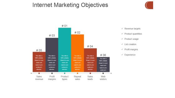 Internet Marketing Objectives Ppt PowerPoint Presentation Icon Images Internet Marketing Objectives Ppt PowerPoint Presentation Icon Images