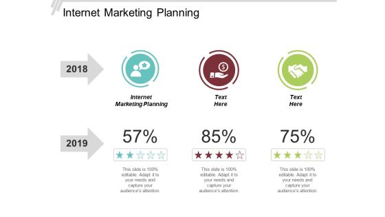 Internet Marketing Planning Ppt PowerPoint Presentation Sample Cpb