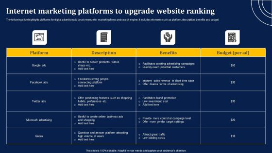 Internet Marketing Platforms To Upgrade Website Ranking Brochure PDF Internet Marketing Platforms To Upgrade Website Ranking Brochure PDF