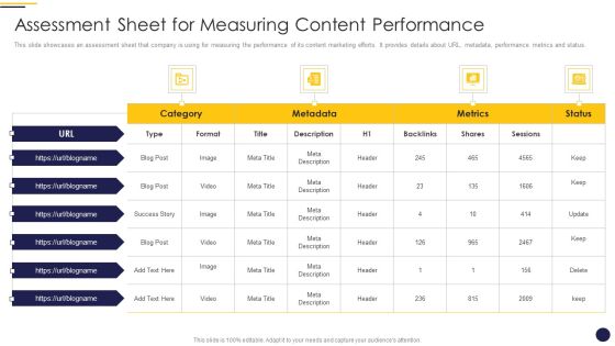 Internet Marketing Playbook Assessment Sheet For Measuring Content Performance Introduction PDF