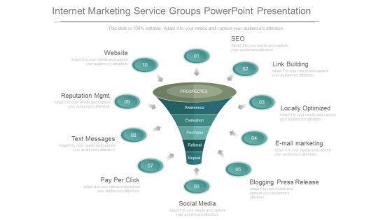 Internet Marketing Service Groups Powerpoint Presentation Internet Marketing Service Groups Powerpoint Presentation