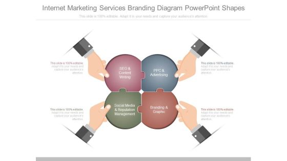 Internet Marketing Services Branding Diagram Powerpoint Shapes
