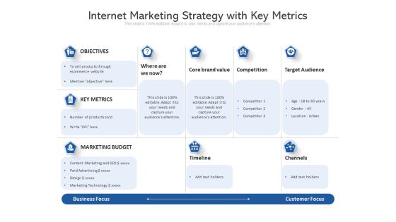 Internet Marketing Strategy With Key Metrics Ppt PowerPoint Presentation Gallery Templates PDF Internet Marketing Strategy With Key Metrics Ppt PowerPoint Presentation Gallery Templates PDF