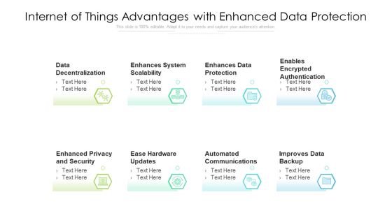 Internet Of Things Advantages With Enhanced Data Protection Ppt PowerPoint Presentation File Background Designs PDF