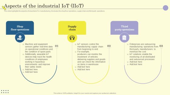 Internet Of Things In Manufacturing Sector Aspects Of The Industrial Iot Iiot Elements PDF Internet Of Things In Manufacturing Sector Aspects Of The Industrial Iot Iiot Elements PDF