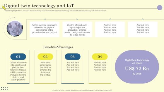 Internet Of Things In Manufacturing Sector Digital Twin Technology And Iot Formats PDF Internet Of Things In Manufacturing Sector Digital Twin Technology And Iot Formats PDF