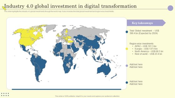 Internet Of Things In Manufacturing Sector Industry 4 0 Global Investment In Digital Transformation Guidelines PDF Internet Of Things In Manufacturing Sector Industry 4 0 Global Investment In Digital Transformation Guidelines PDF